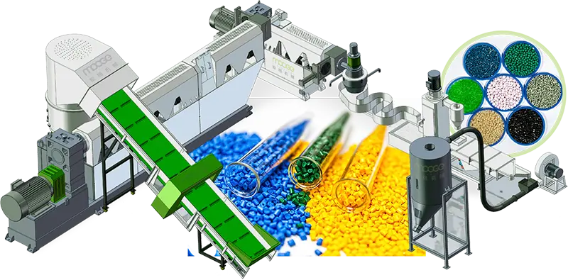 Plastic Pelletizing Machine